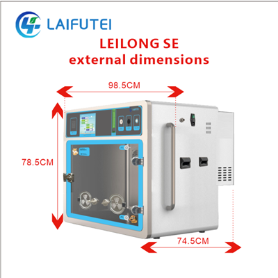 Quanto custa um pod de monitoramento médico para animais de estimação?